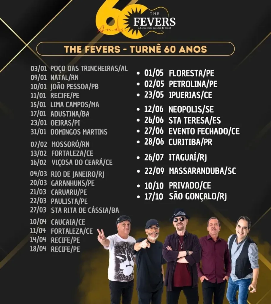 Agenda de Shows de The Fevers em Maio de 2026